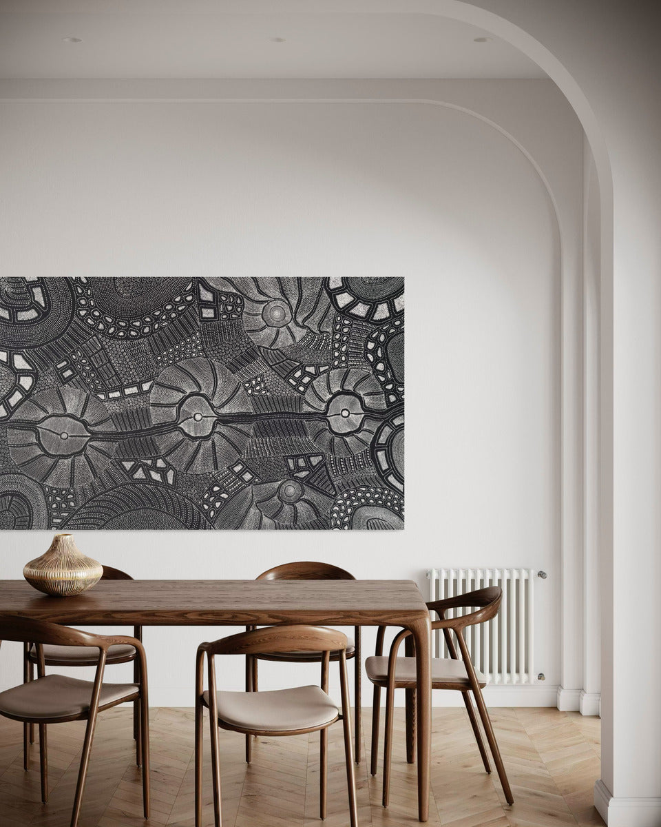 Sandhills and Riverbeds